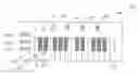 Fig. 01 - Frameless musical keyboard