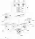 Fig. 01 - Data management and distribution