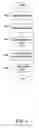 Fig. 05 - Data management and distribution