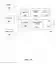 Fig. 09 - Data management and distribution