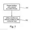 Fig. 08 - Feeding formula appliance