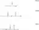 Fig. 04 - Effective use of dispersants in wallboard containing foam