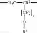 Fig. 02 - Gypsum products utilizing a two-repeating unit dispersant and a method for making them