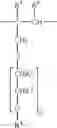 Fig. 02 - Modifiers for gypsum slurries and method of using them