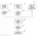 Fig. 01 - Power steering rate controller for a boat and method