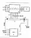 Fig. 01 - Method for engine speed control