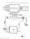 Fig. 02 - Method for engine speed control