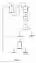 Fig. 02 - Method for producing lactose from lactoserum or a permeate derived from lactoserum ultrafiltration