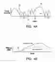 Fig. 05 - Process for transient and steady state delivery of biological agents to the lung via breathable liquids