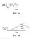 Fig. 06 - Process for transient and steady state delivery of biological agents to the lung via breathable liquids