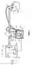 Fig. 02 - Forehead rest for respiratory masks