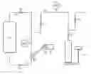Fig. 01 - Method of charging low temperature liquified gas