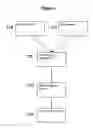 Fig. 02 - Versatile systems for continuous in-line blending of butane and petroleum