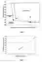 Fig. 02 - Method of producing austenitic iron/carbon/manganese steel sheets having a high strength and excellent toughness and being suitable for cold forming, and sheets thus produced