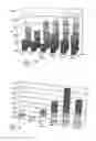Fig. 03 - Die casting component and method for the production thereof