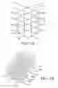 Fig. 07 - Reinforced pneumatic tire including composite fabric ply in at least tire shoulders