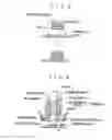 Fig. 03 - Mounting device and method thereof