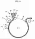 Fig. 03 - Method for the embossing treatment of multi-layer film