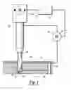 Fig. 02 - Closed loop backdrilling system