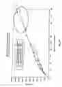Fig. 22 - Drilling apparatus with reduced exposure of cutters and methods of drilling