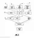Fig. 03 - ELECTRIC POWER STEERING SYSTEMS