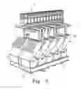 Fig. 04 - Conveyor/sorter apparatus and method