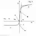 Fig. 04 - Work piece processing by pulsed electric discharges in solid-gas plasma