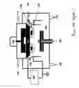 Fig. 02 - Use of DC magnetron sputtering systems