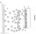 Fig. 07 - System and method for controlling ion density and energy using modulated power signals