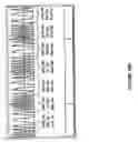Fig. 22 - System and method for controlling ion density and energy using modulated power signals
