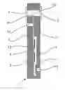 Fig. 02 - Gas sensor