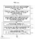 Fig. 03 - Scanning laser microscope apparatus
