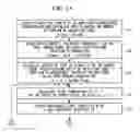 Fig. 08 - Scanning laser microscope apparatus
