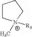 Fig. 08 - Sensor comprising supported aprotic ionic liquid