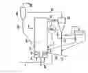 Fig. 01 - Method and plant for producing low-temperature coke
