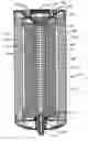 Fig. 01 - Coaxial full-flow and bypass oil filter with spring/gasket arrangement