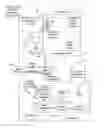 Fig. 01 - Methods and systems for converting waste into energy