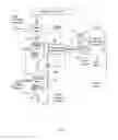 Fig. 08 - Methods and systems for converting waste into energy