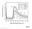 Fig. 03 - Method for smoothing a solid surface