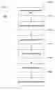 Fig. 06 - Method for estimating nugget diameter and weld parameters