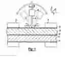 Fig. 02 - System and methodology for zero-gap welding