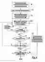 Fig. 07 - System and methodology for zero-gap welding