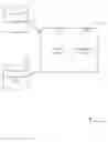 Fig. 02 - DYNAMIC INCLUSION OF SECURITY FEATURES UPON A COMMERCIAL INSTRUMENT SYSTEMS AND METHODS