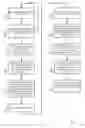 Fig. 08 - DYNAMIC INCLUSION OF SECURITY FEATURES UPON A COMMERCIAL INSTRUMENT SYSTEMS AND METHODS