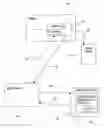 Fig. 01 - System, method and program product for credit card transaction validation