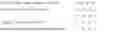 Fig. 07 - System, method and program product for credit card transaction validation