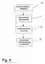 Fig. 08 - System, method and program product for credit card transaction validation