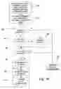 Fig. 10 - System, method and program product for credit card transaction validation