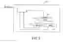Fig. 03 - Access System