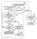 Fig. 01 - Information processing apparatus having illegal access prevention function and illegal access prevention method